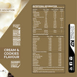 Absolute Nutrition’s Alpha Series Whey Protein